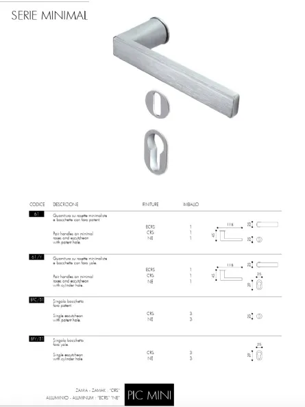 Maniglia Pic Mini di Arieni